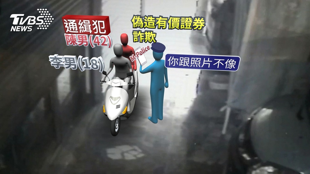 圖/TVBS