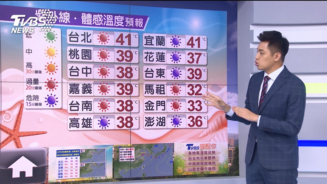 圖／TVBS