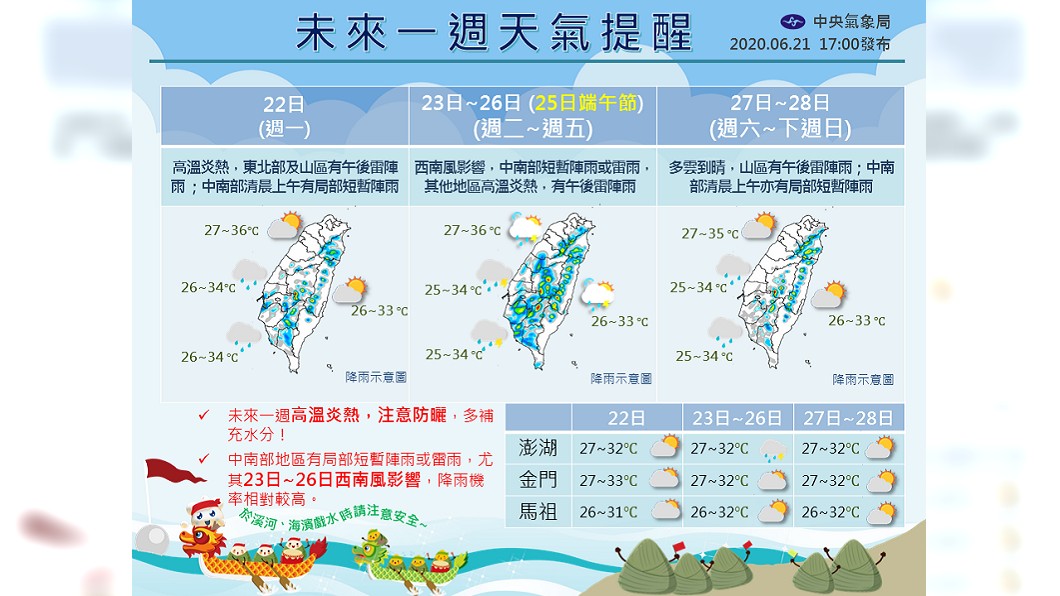 圖/中央氣象局