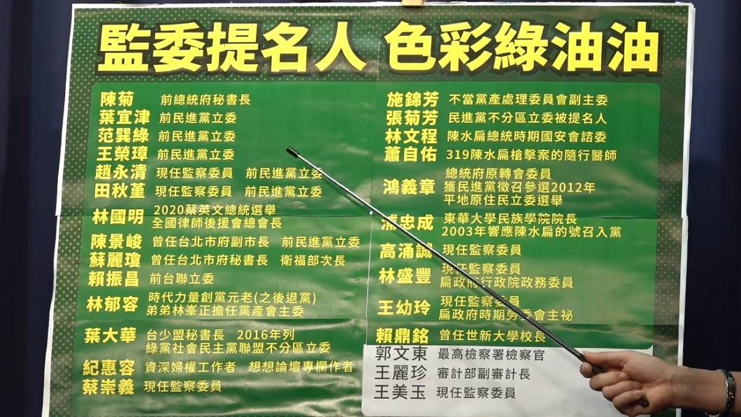 批監委名單綠油油　國民黨：全力反對「報恩名單」