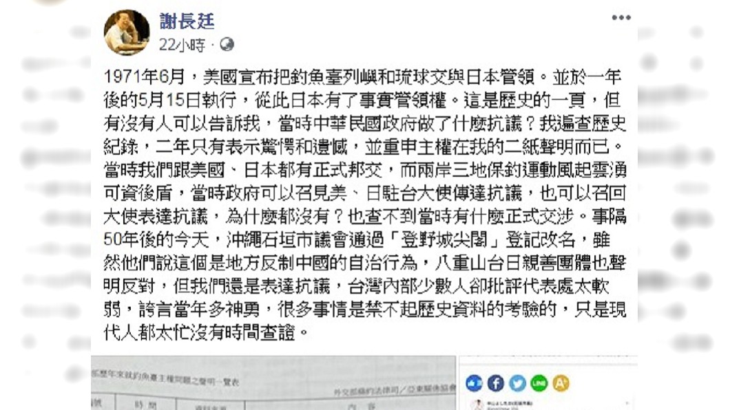 圖/Facebook 謝長廷