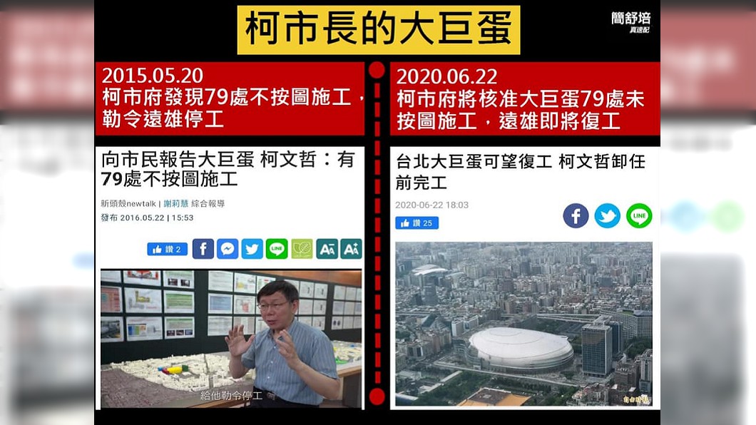 民進黨籍市議員簡舒培臉書發文批大巨蛋。（圖／翻攝自簡舒培 台北真速配臉書）