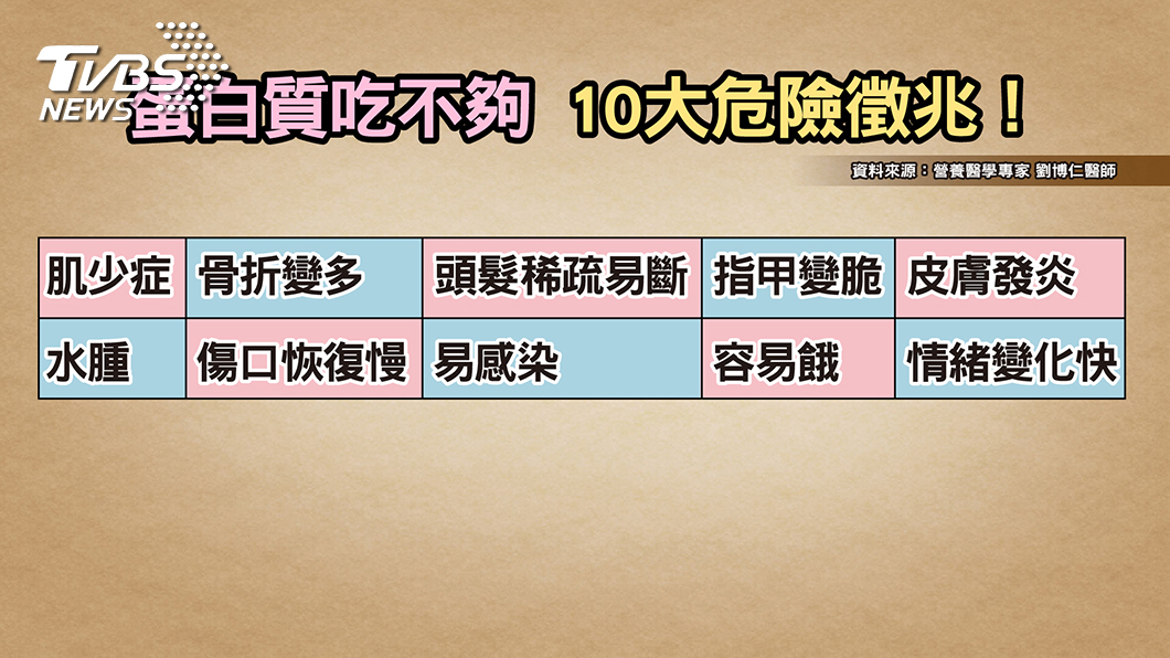 圖/TVBS提供