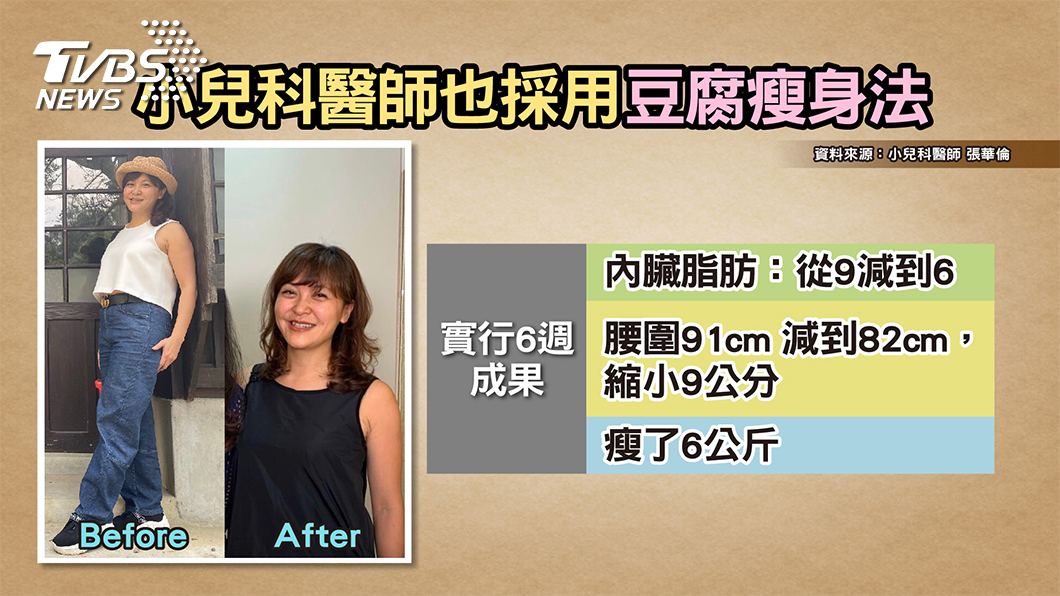 圖/TVBS提供