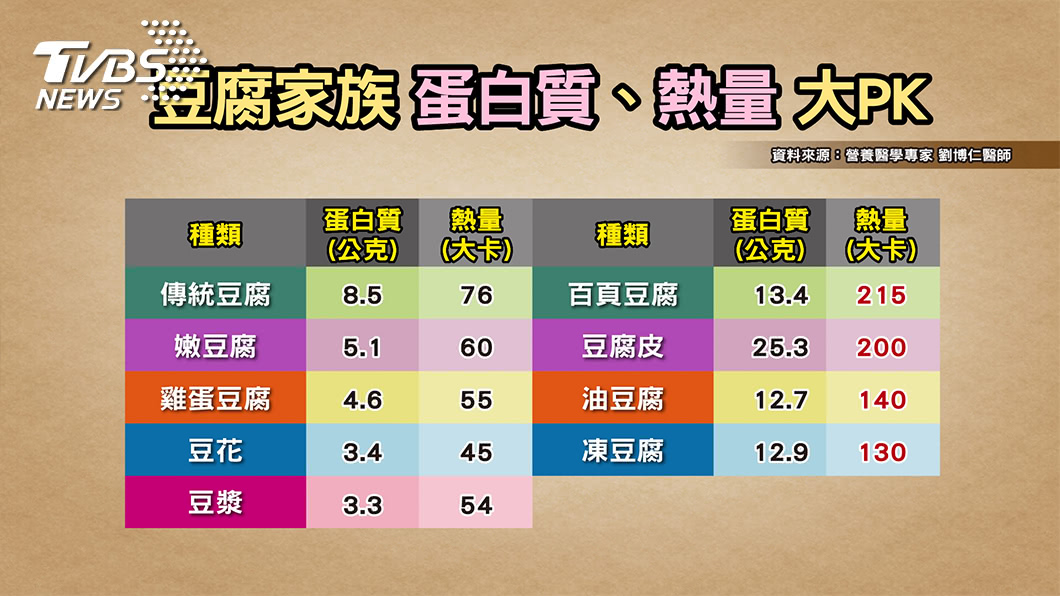 圖/TVBS提供