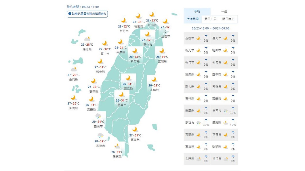 圖/中央氣象局