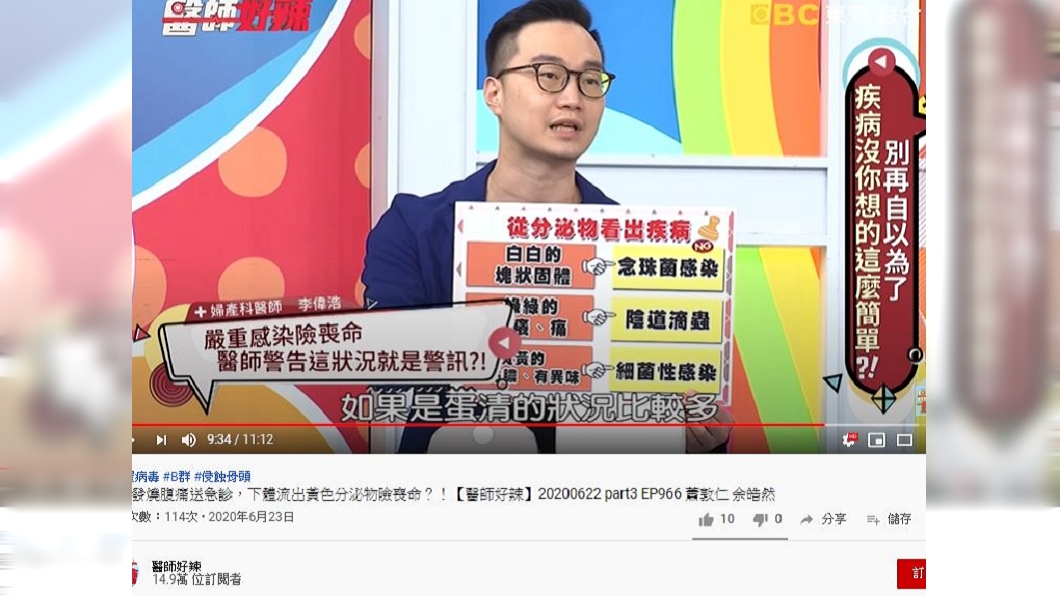 (圖/翻攝自醫師好辣 youtube頻道)