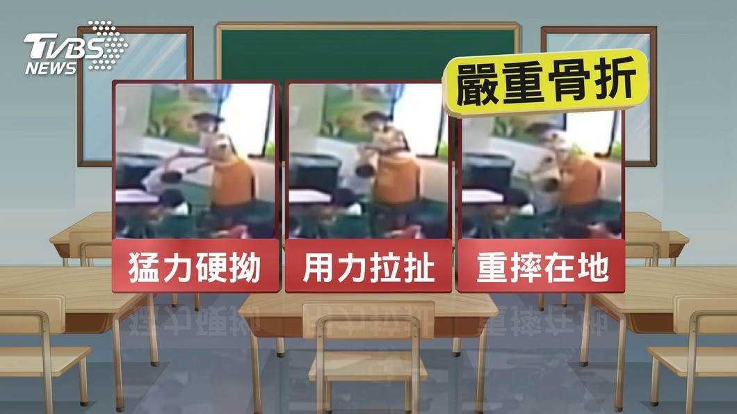 圖/TVBS