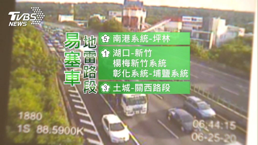 圖/TVBS