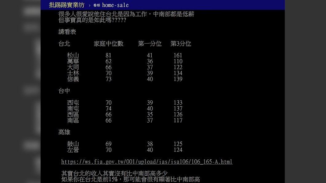 (圖/網友授權提供)