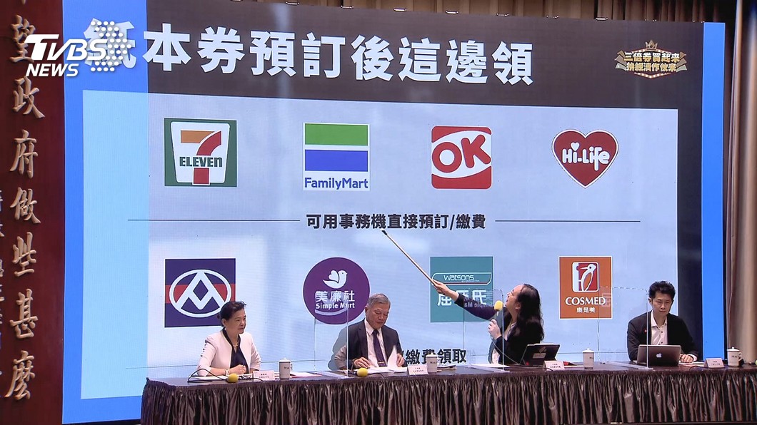 三倍券開放預購 超商操作方式加碼優惠一次看