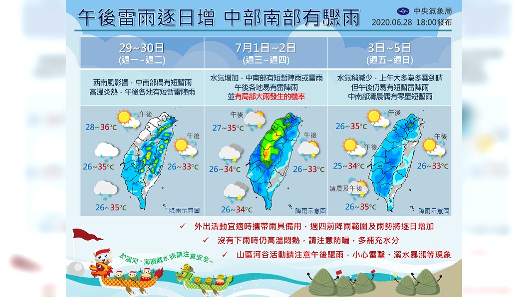 圖／中央氣象局