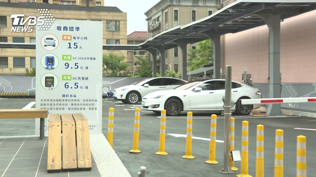 圖/TVBS