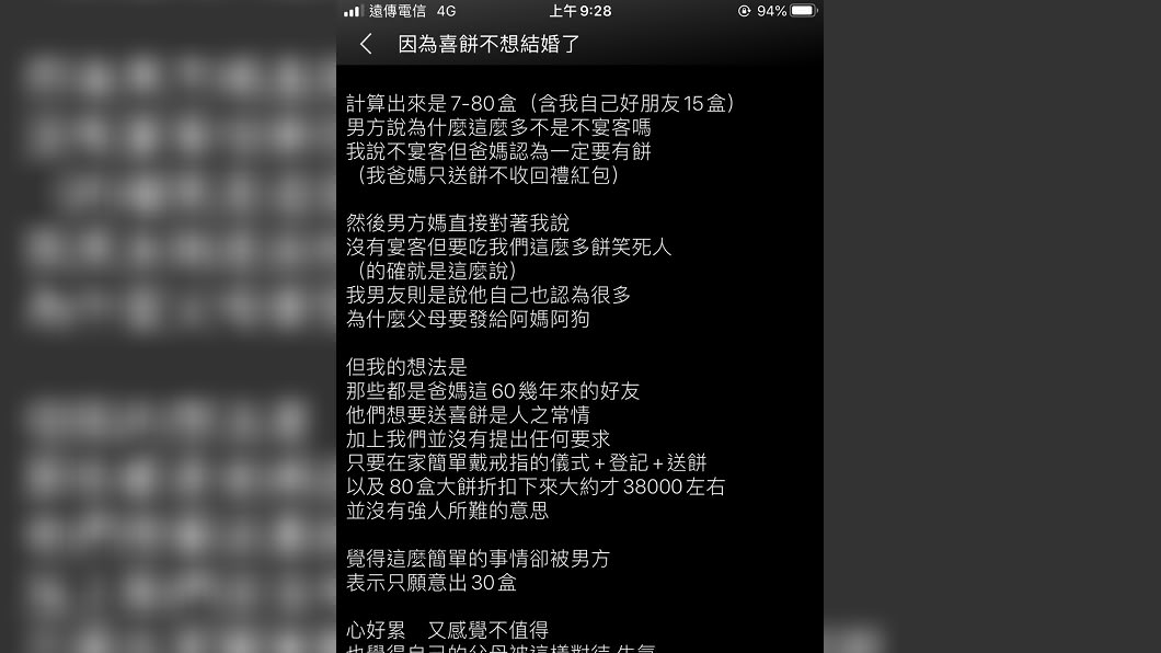 網友在PTT上以「因為喜餅不想結婚了」為題發文。(圖/翻攝自PTT GetMarry版)