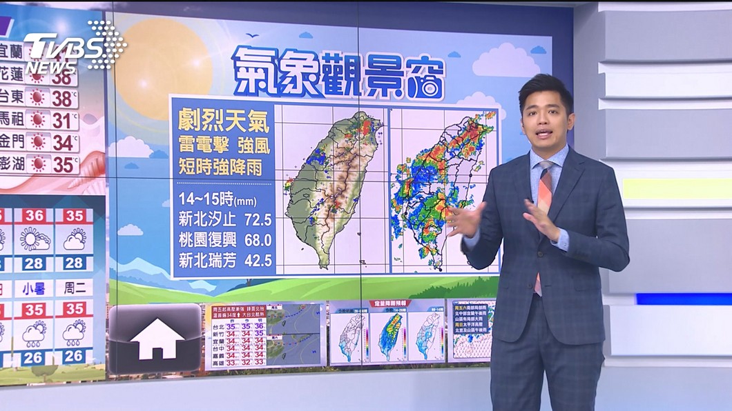 圖/TVBS
