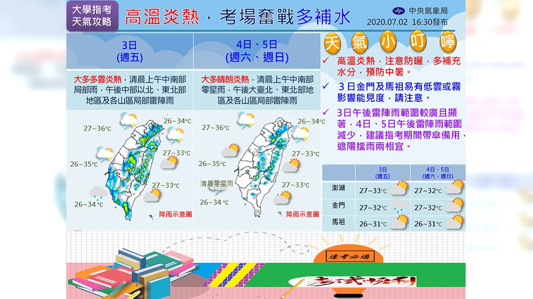 圖／中央氣象局