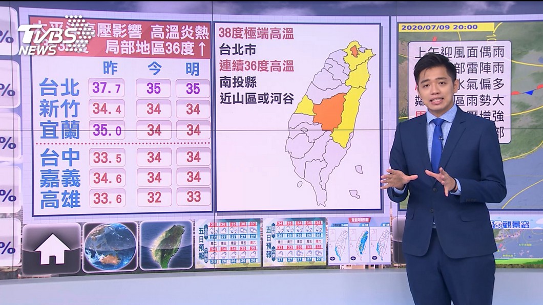 圖／TVBS
