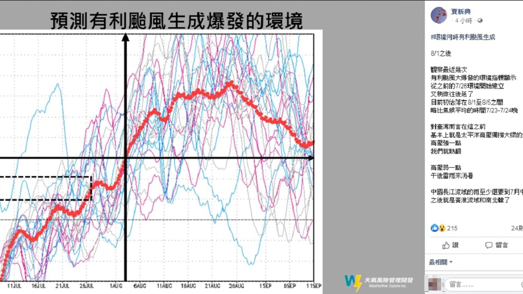 （圖／翻攝自賈新興臉書）