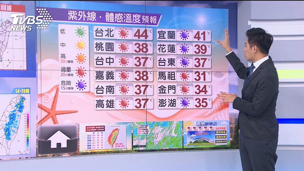 圖／TVBS