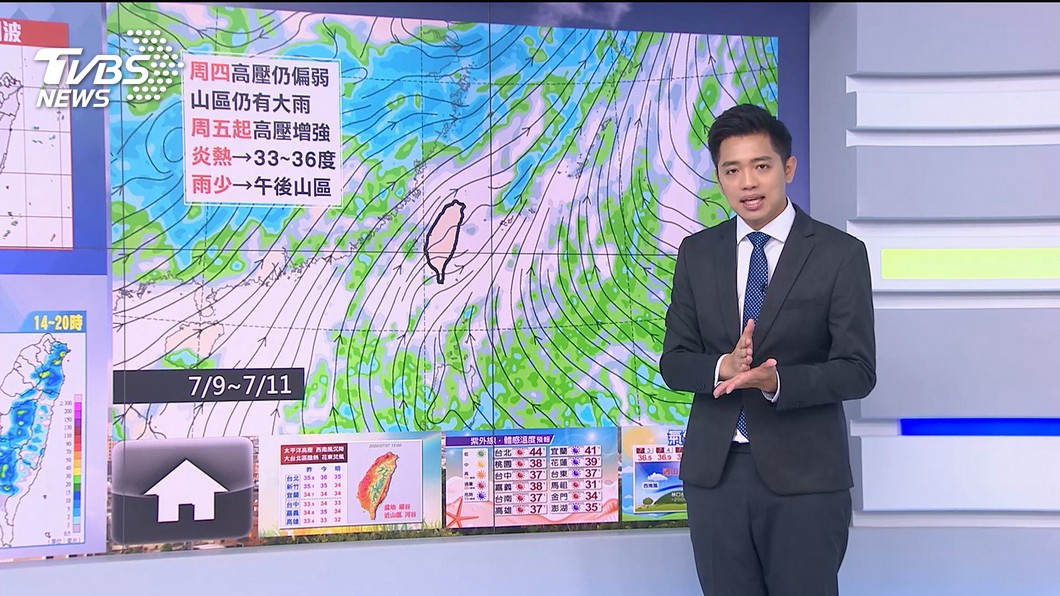 圖／TVBS