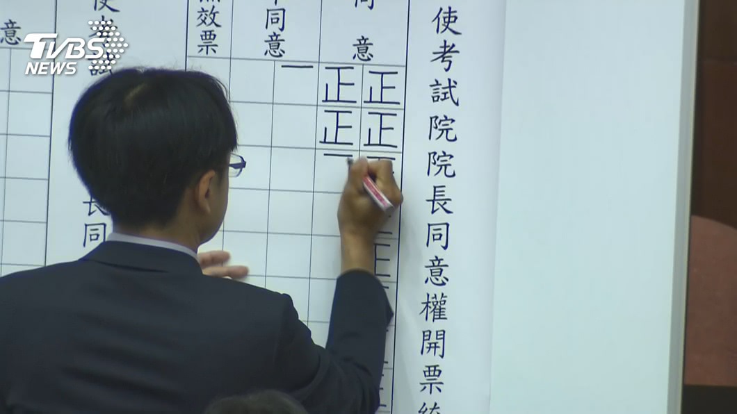 考委對決!綠營輕鬆面對 藍委舉牌抗議