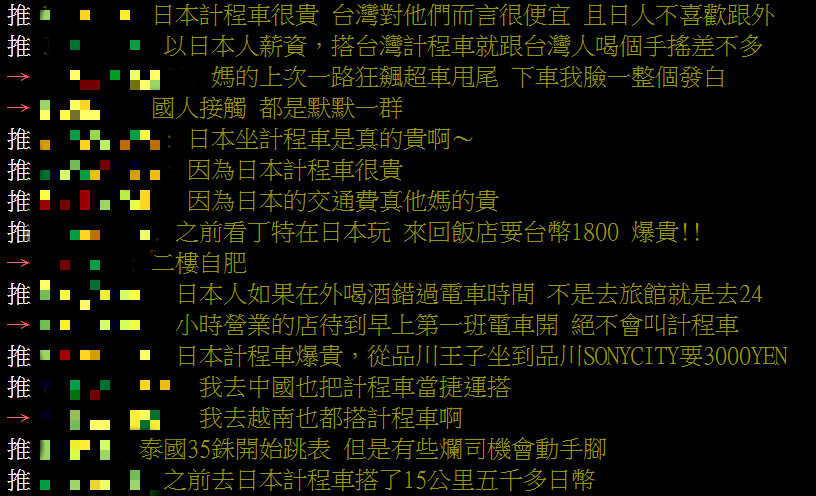 圖／翻攝自PTT