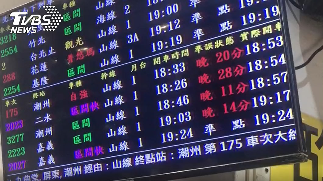 台鐵三義后里間電車線斷落 雙向列車延誤