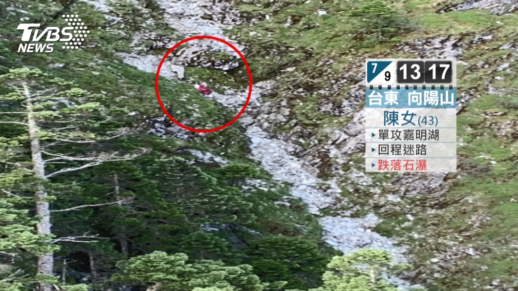 圖/TVBS