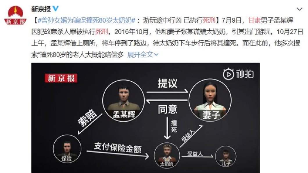 (圖/翻攝自新京報微博)