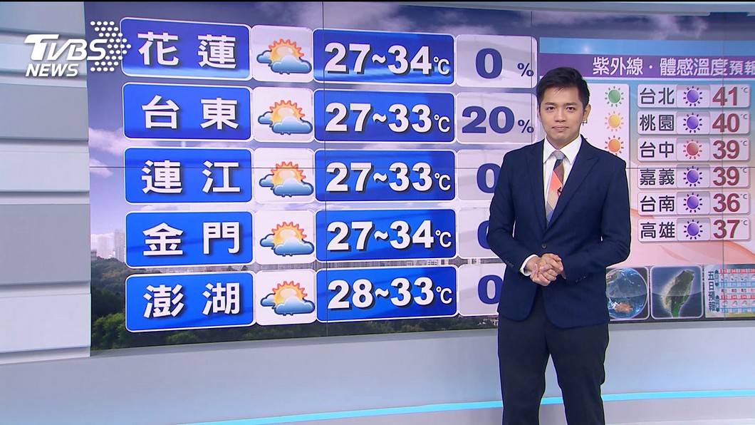 圖/TVBS