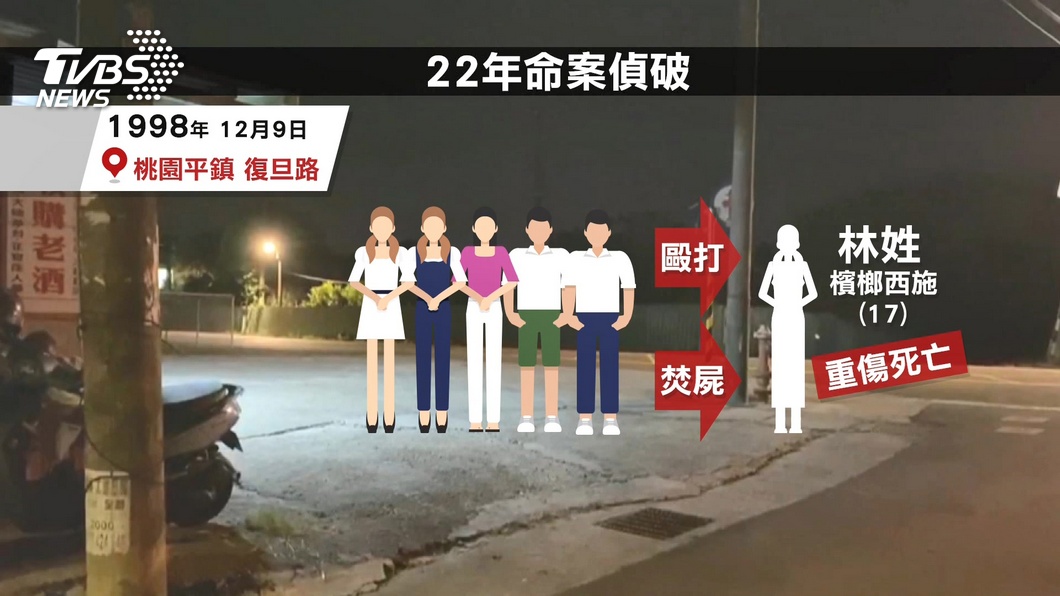 圖／TVBS