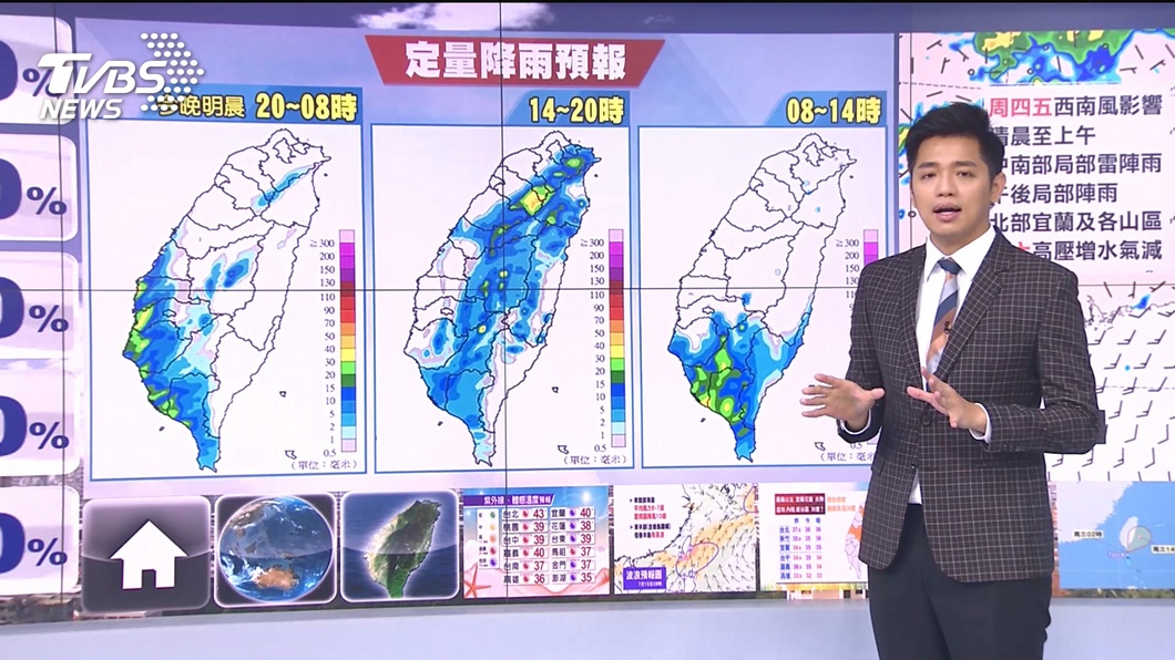 圖／TVBS