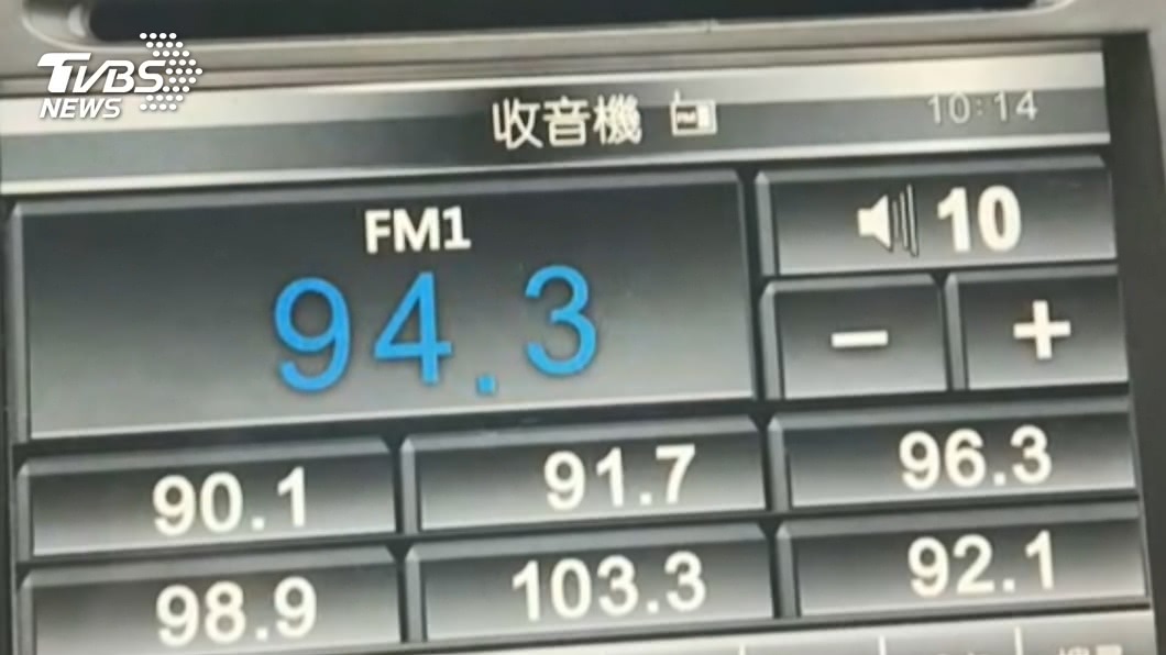 圖/TVBS
