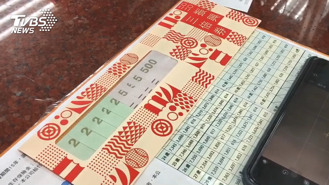 圖/TVBS