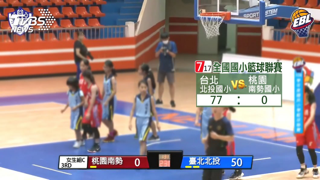 圖／TVBS