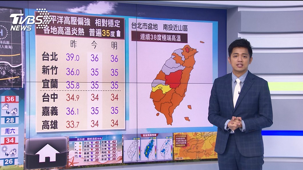圖／TVBS