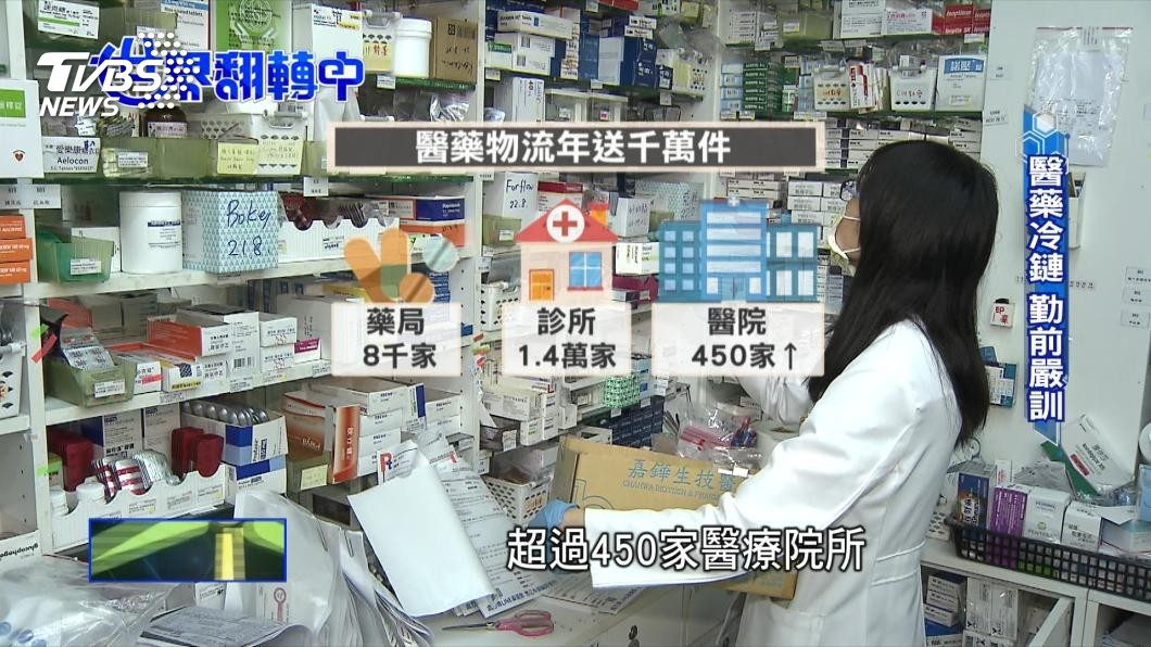 圖／TVBS