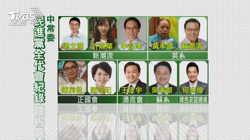 圖／TVBS