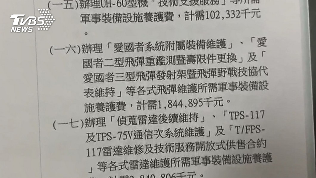 圖／TVBS
