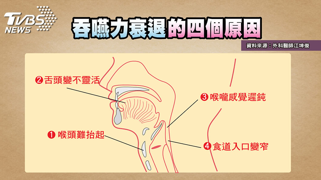 圖/TVBS提供