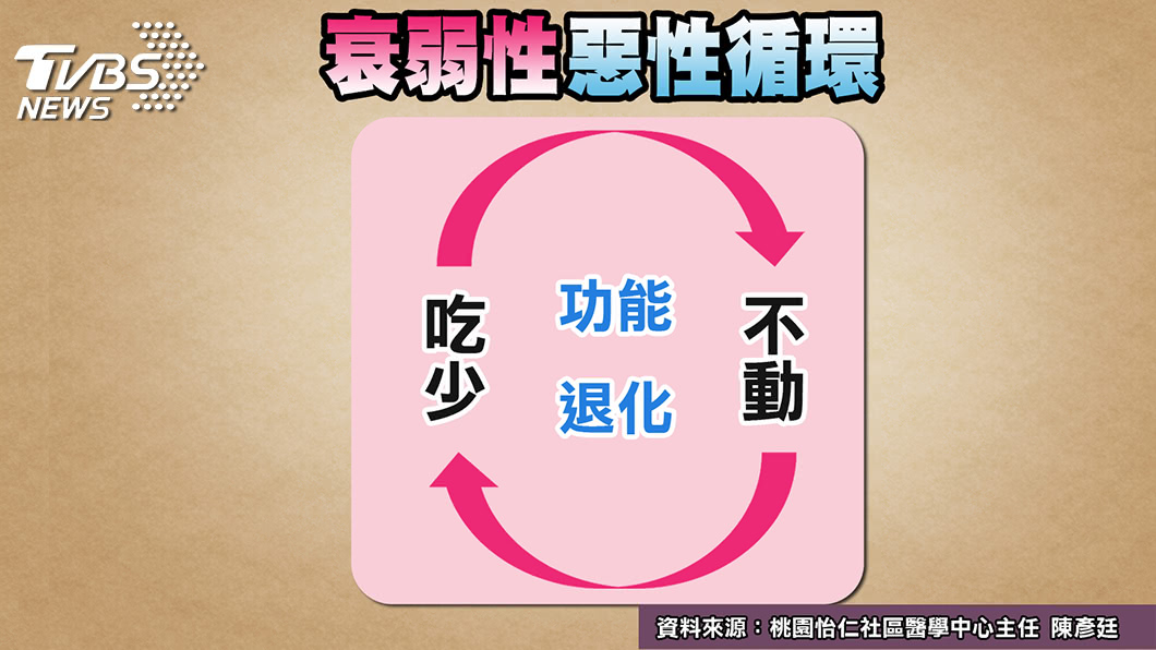 圖/TVBS提供