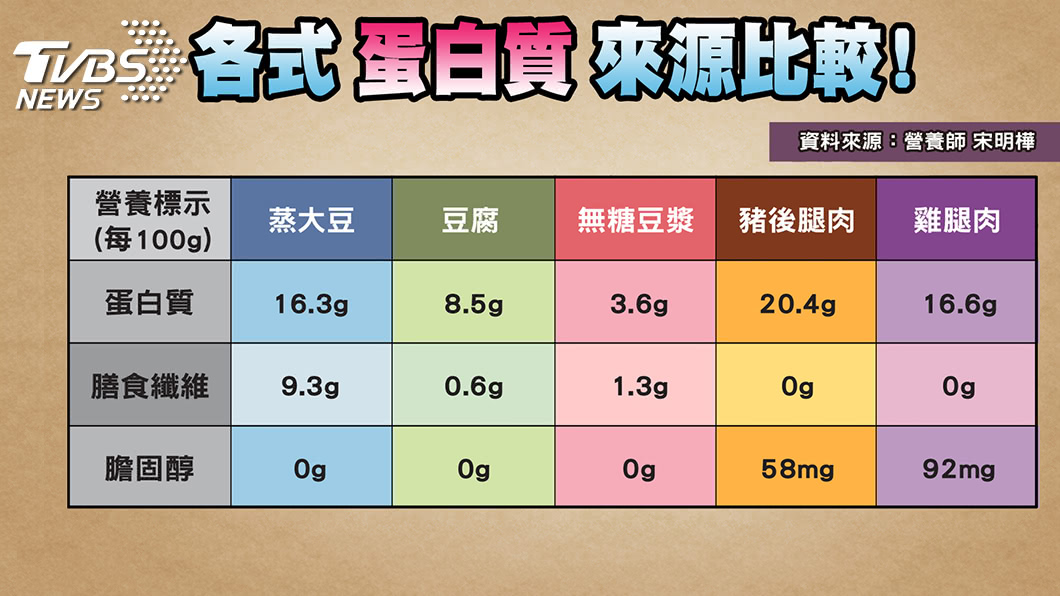 圖/TVBS提供