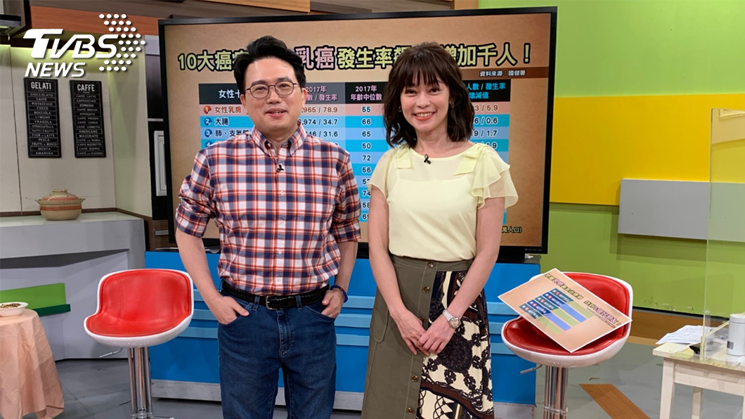 國人罹患痔瘡機率近九成 醫曝關鍵原因 小Call媽出國急回飯店 竟因有「痔」難言
