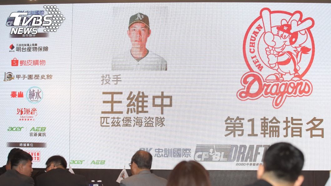 味全龍選走王維中 教頭:他就是未來王牌