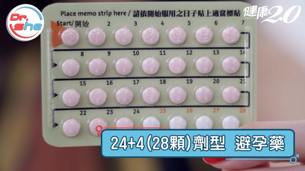 (圖/翻攝自健康2.0)