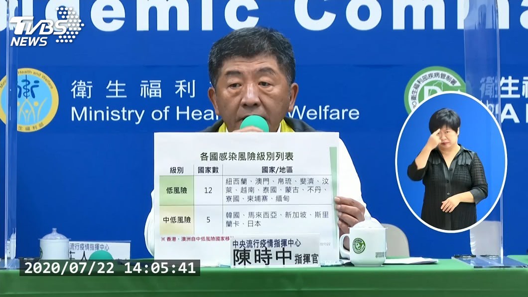 香港、澳洲疫情升溫 當地旅客來台不得縮短檢疫