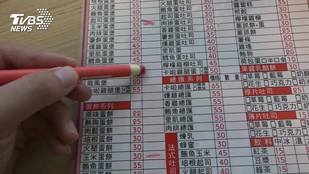 圖／TVBS