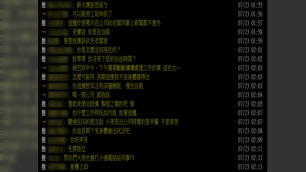 (圖/翻攝自PTT)