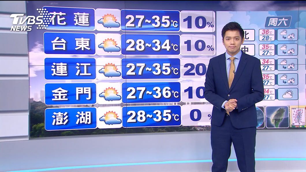 圖／TVBS
