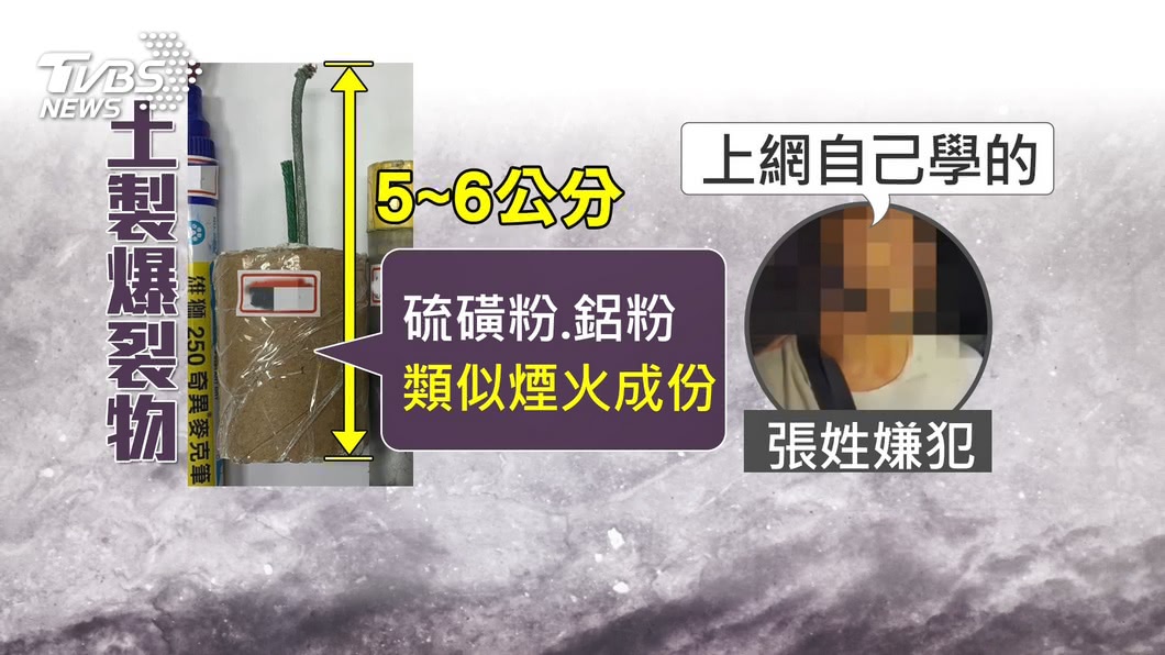 圖/TVBS